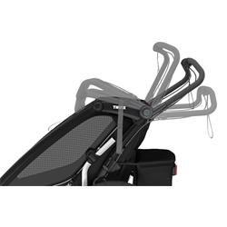 Thule Chariot Sport 2 double Black 2024